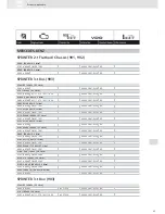 Preview for 45 page of VDO ACTUATORS -  FOR CENTRAL LOCKING SYSTEMS... Brochure