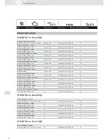 Preview for 46 page of VDO ACTUATORS -  FOR CENTRAL LOCKING SYSTEMS... Brochure