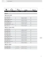 Preview for 57 page of VDO ACTUATORS -  FOR CENTRAL LOCKING SYSTEMS... Brochure