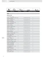 Предварительный просмотр 58 страницы VDO ACTUATORS -  FOR CENTRAL LOCKING SYSTEMS... Brochure