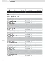 Предварительный просмотр 62 страницы VDO ACTUATORS -  FOR CENTRAL LOCKING SYSTEMS... Brochure