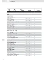 Preview for 64 page of VDO ACTUATORS -  FOR CENTRAL LOCKING SYSTEMS... Brochure