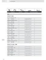 Preview for 66 page of VDO ACTUATORS -  FOR CENTRAL LOCKING SYSTEMS... Brochure