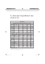 Preview for 12 page of VDO AS47-G CS Installation Manual