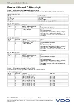 Preview for 124 page of VDO CANcockpit Series Product Manual