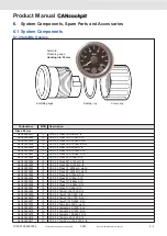 Предварительный просмотр 145 страницы VDO CANcockpit Series Product Manual