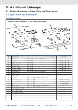 Предварительный просмотр 150 страницы VDO CANcockpit Series Product Manual