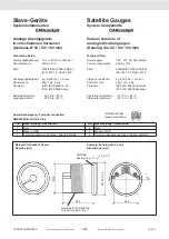 Preview for 160 page of VDO CANcockpit Series Product Manual