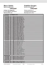 Предварительный просмотр 161 страницы VDO CANcockpit Series Product Manual