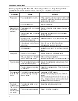 Preview for 12 page of VDO CD 139 MP3 User Manual