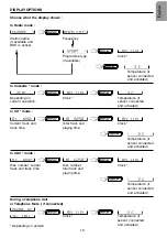 Preview for 19 page of VDO CD 2001 - Manual