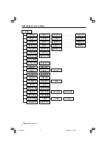 Preview for 3 page of VDO CD 2102 - User Manual