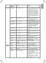 Preview for 11 page of VDO CD 2604 MP3 - User Manual