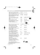 Preview for 20 page of VDO CD 3100 - User Instructions