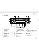 Preview for 3 page of VDO CD716UB-BU Owner'S Manual