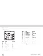 Preview for 16 page of VDO CD9303UB-CV Owner'S Manual