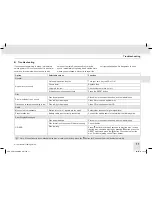 Preview for 11 page of VDO CDD728UB-BU Owner'S Manual