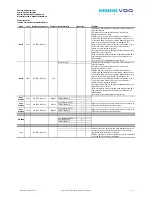 Preview for 11 page of VDO CI 3000 - COMPATIBILITY LIST Manual