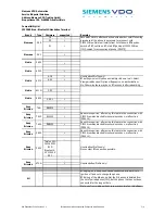 Preview for 12 page of VDO CI 3000 - COMPATIBILITY LIST Manual