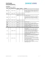 Preview for 13 page of VDO CI 3000 - COMPATIBILITY LIST Manual