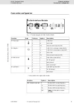 Preview for 13 page of VDO Compact Test Computer II Installation Instructions Manual