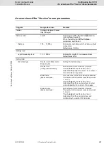 Preview for 28 page of VDO Compact Test Computer II Installation Instructions Manual