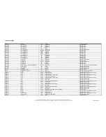 Preview for 18 page of VDO CONTISYS OBD - APPLICATION LIST V2.0 Manual