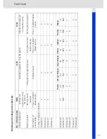 Preview for 73 page of VDO CONTISYS OBD - V3.0 Instruction Manual