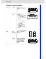 Preview for 81 page of VDO CONTISYS OBD - V3.0 Instruction Manual