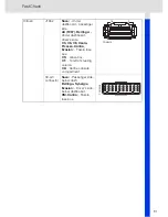 Preview for 83 page of VDO CONTISYS OBD - V3.0 Instruction Manual