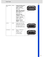 Предварительный просмотр 85 страницы VDO CONTISYS OBD - V3.0 Instruction Manual