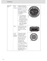 Предварительный просмотр 86 страницы VDO CONTISYS OBD - V3.0 Instruction Manual