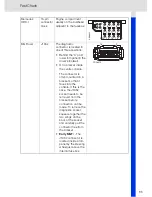 Preview for 87 page of VDO CONTISYS OBD - V3.0 Instruction Manual