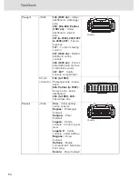 Preview for 88 page of VDO CONTISYS OBD - V3.0 Instruction Manual