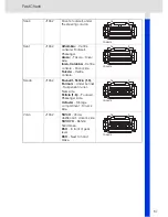 Предварительный просмотр 89 страницы VDO CONTISYS OBD - V3.0 Instruction Manual