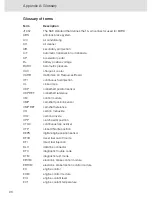 Preview for 98 page of VDO CONTISYS OBD - V3.0 Instruction Manual