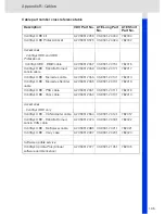 Preview for 107 page of VDO CONTISYS OBD - V3.0 Instruction Manual