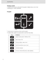 Preview for 10 page of VDO CONTISYS OBD - Instruction Manual