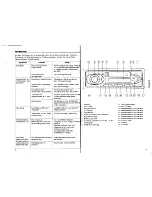 Предварительный просмотр 12 страницы VDO CR 1004 User Manual