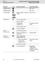 Preview for 42 page of VDO CTC II Operating Instructions Manual