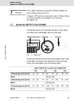 Preview for 47 page of VDO CTC II Operating Instructions Manual