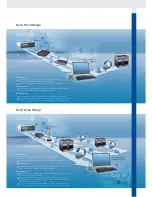 Предварительный просмотр 7 страницы VDO DIGITAL TACHOGRAPHS - Manuallines