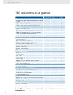 Preview for 16 page of VDO DIGITAL TACHOGRAPHS - Manuallines