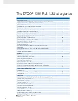 Предварительный просмотр 10 страницы VDO DTCO 1381 REL 1.3U - Brochure