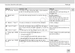 Preview for 103 page of VDO DTCO 4.0 Instruction Manual