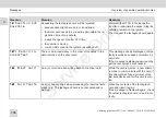 Preview for 106 page of VDO DTCO 4.0 Instruction Manual