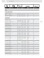 Preview for 49 page of VDO ENGINE ACTUATORS - Brochure