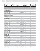 Preview for 58 page of VDO ENGINE ACTUATORS - Brochure