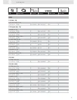 Preview for 59 page of VDO ENGINE ACTUATORS - Brochure