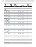 Preview for 62 page of VDO ENGINE ACTUATORS - Brochure